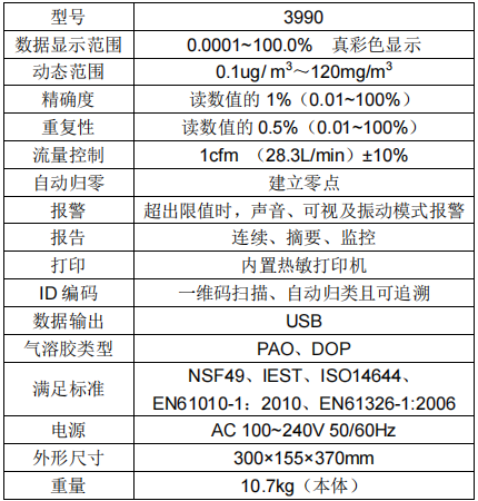参数表