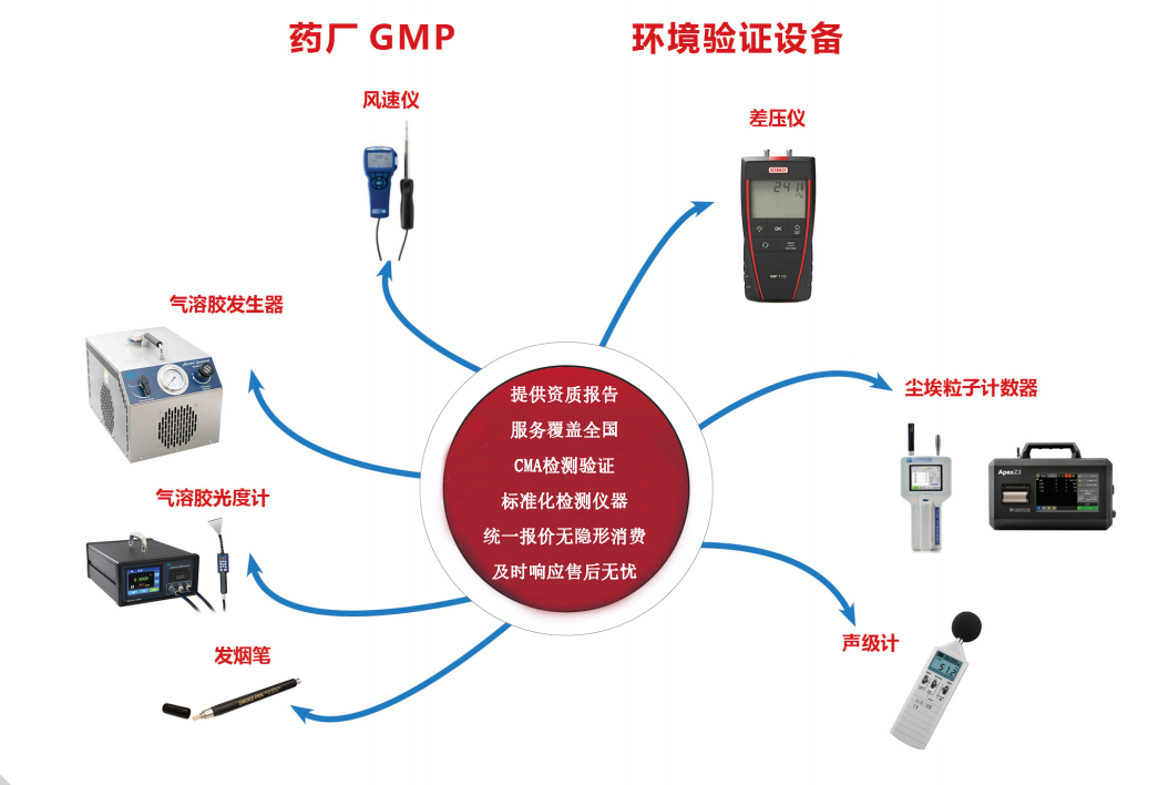 https://www.lifilter.cn/solution/74.html