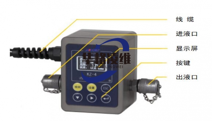 KZ-4 在线颗粒计数器（经济款）