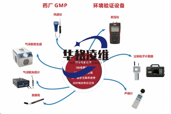 高效过滤器检漏原理及流程