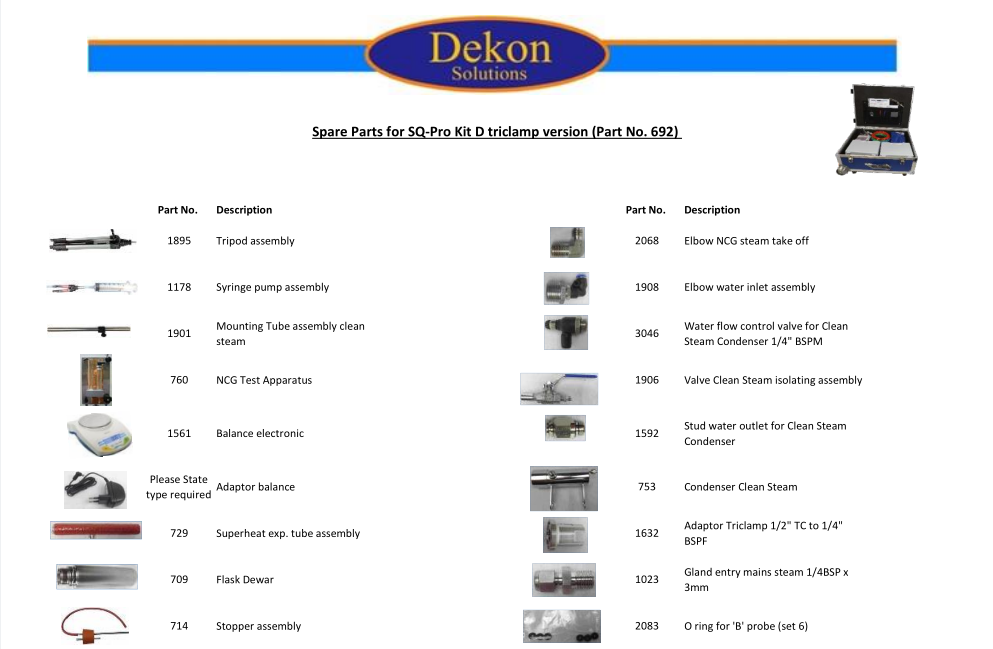 英国DEKON  D套装配件表1